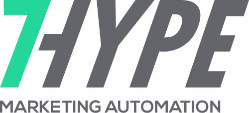 7HYPE, Marketing Automation